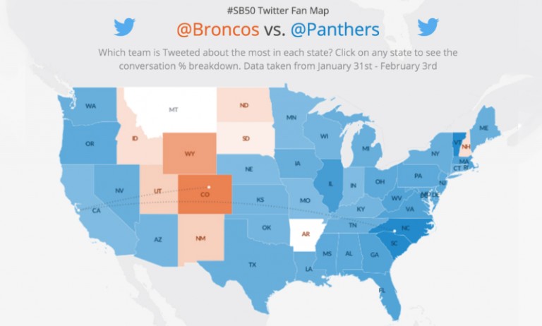 The Panthers Are Dominating The Super Bowl on Twitter