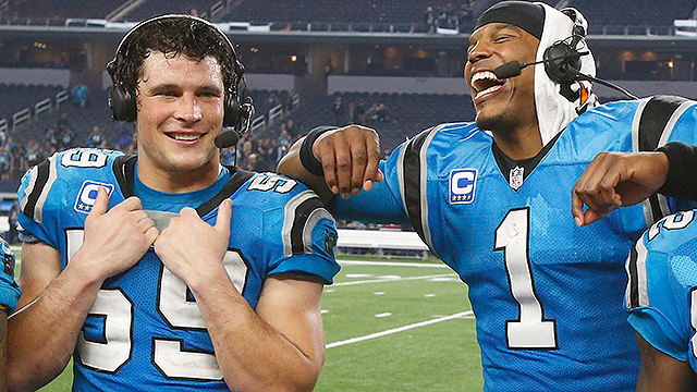 2 Panther Players Were Ranked Among The Highest Paid Athletes In The World