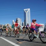 top 10 things to do in Charlotte