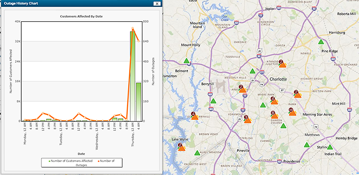 duke-energy-power-outages