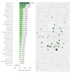 fastest-growing-suburbs