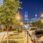 best-home-values-in-charlotte