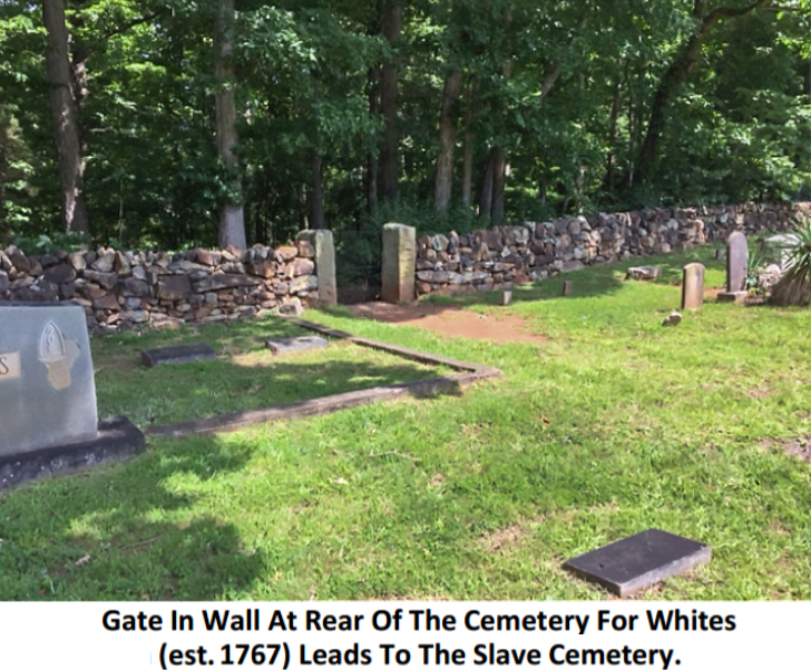 New Slave Cemetery Discovered On Land To Be Developed For Charlotte’s Second Topgolf Facility