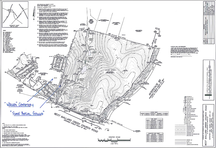 top-golf-slave-cemetery-development