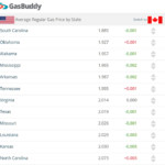 lowest-gas-prices-in-the-country