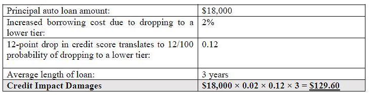 wells-fargo-settlement