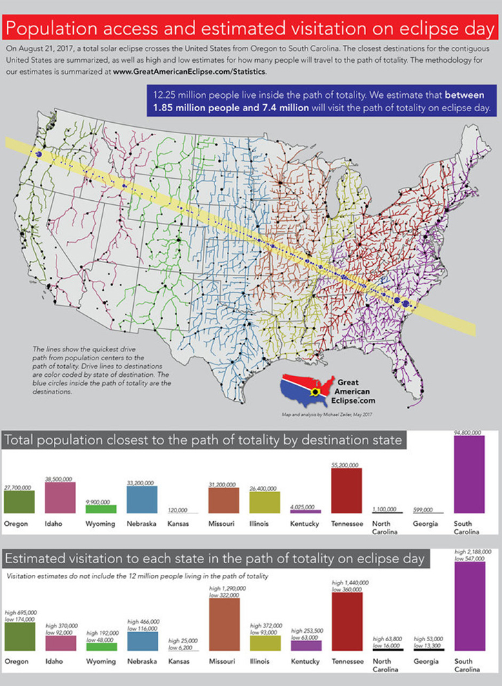 eclipse-visitation-estimates