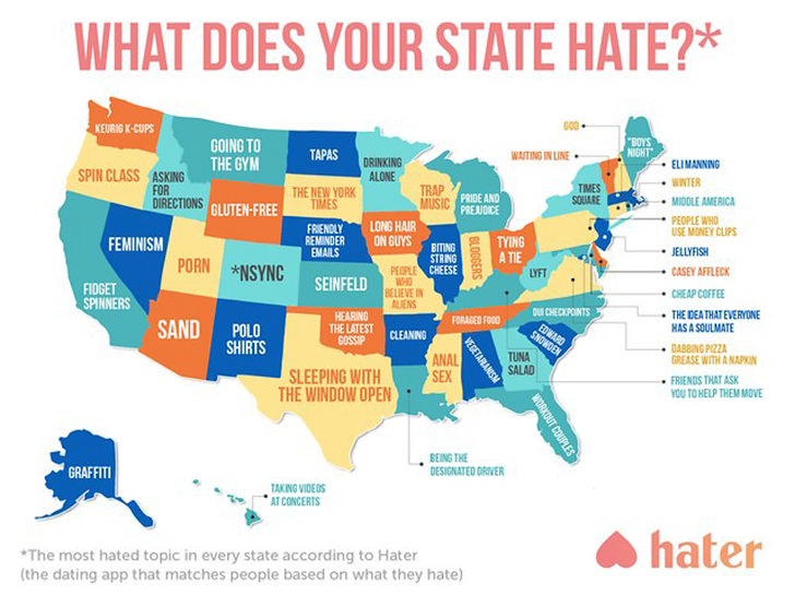 These are The Most Hated Things in North and South Carolina