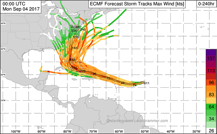 Data Shows Hurricane Irma Possibly Hitting The Carolinas Early Next Week