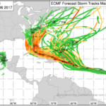 ecmf-spaghetti-plots