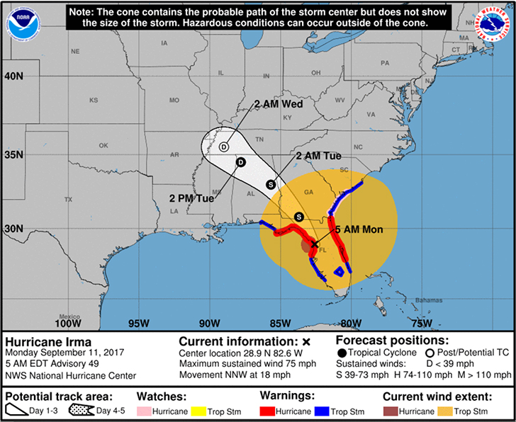 hurricane-irma-charlotte