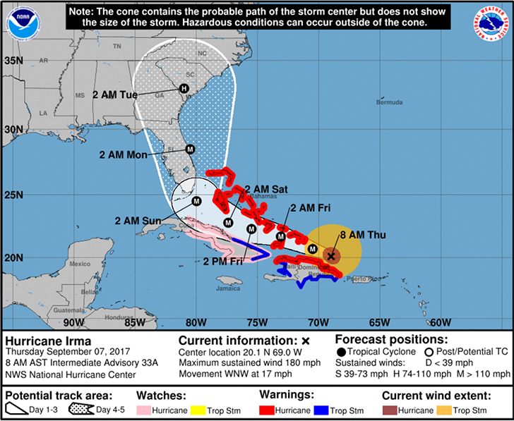 hurricane-irma-hitting-the-carolinas