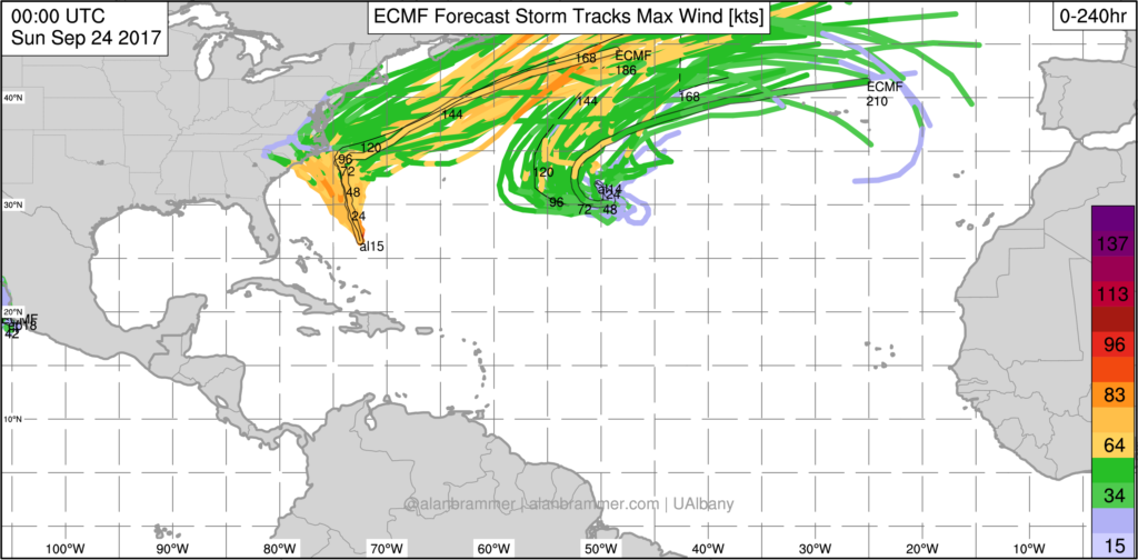 hurricane-maria-hitting-north-carolian