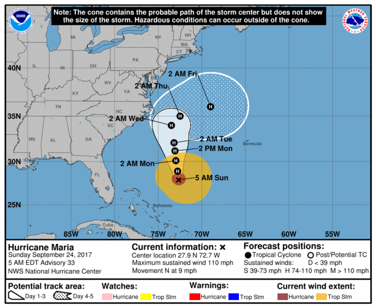 North Carolina’s Outer Banks Now Expected See Impacts of Hurricane Maria
