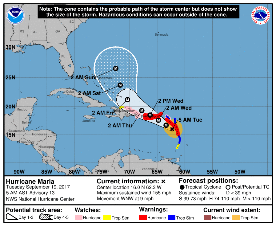 hurricane-maria-track