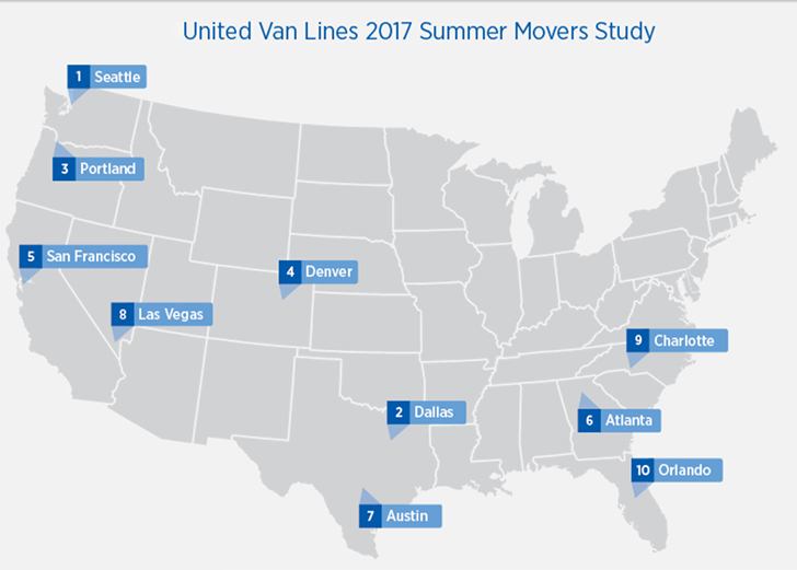 people-moving-to-charlote-in-record-numbers