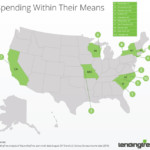 lending-tree-spending-within-means-2