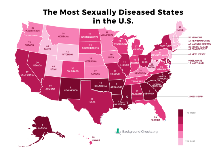 North Carolina Was Just Ranked One The Most Sexually Diseased States in America