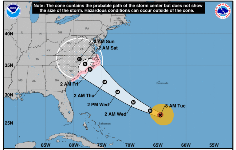 Hurricane Florence Could Hit The Carolinas This Week