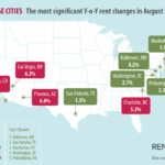 largest rent increases in America