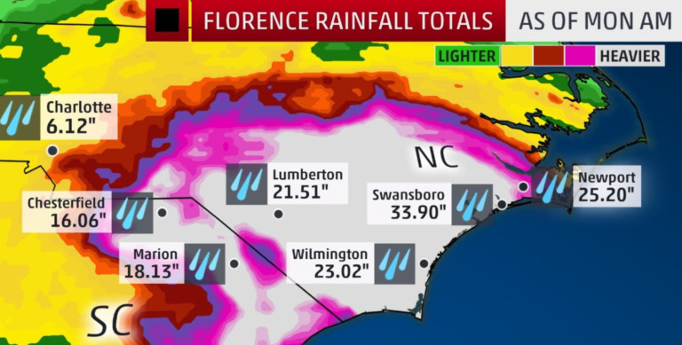 Florence Drops Over 30″ of Rain – The Most In The History of North Carolina