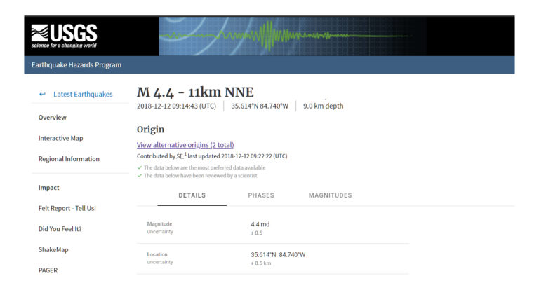 4.4 Magnitude Earthquake Rocked The Charlotte Region Last Night