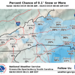 snowfall in charlotte nc