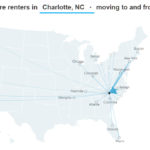 charlotte nc apartment movers inbound