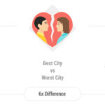 divorce rate in north carolina