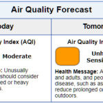 air quality alert tomorrow in charlotte