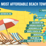 most-affordable-beach-towns-2019-map2