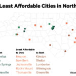 most and least affordable cities for housing in North Carolina