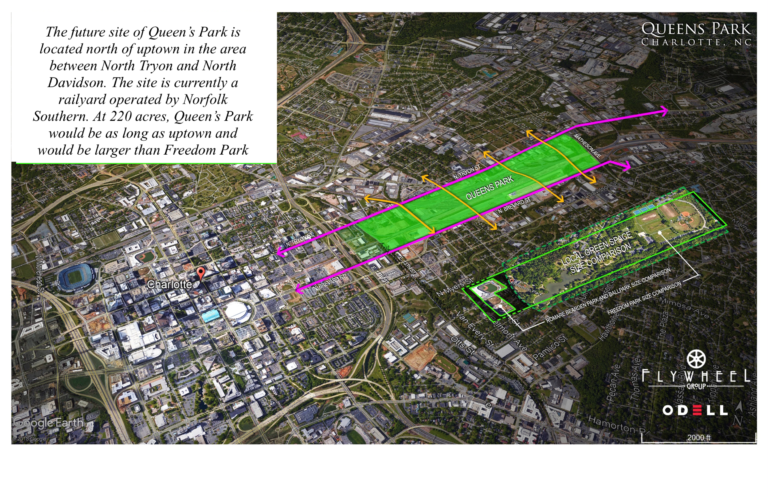 Charlotte Leaders Planning ‘Charlotte’s Central Park’ on 220 Acre Rail Yard North of Uptown