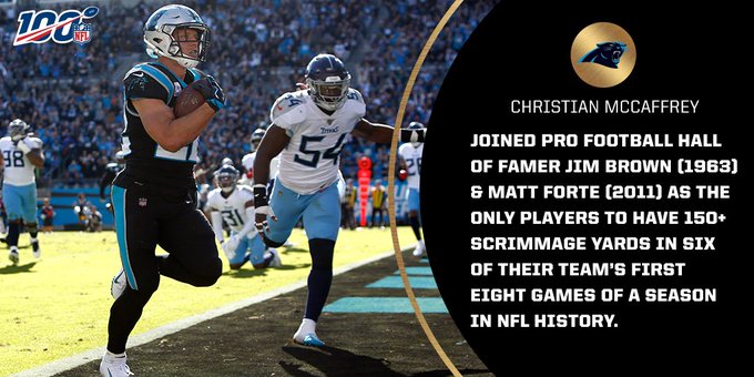 McCaffrey Sets Several New Records In Panthers 30-20 Victory Over The Titans