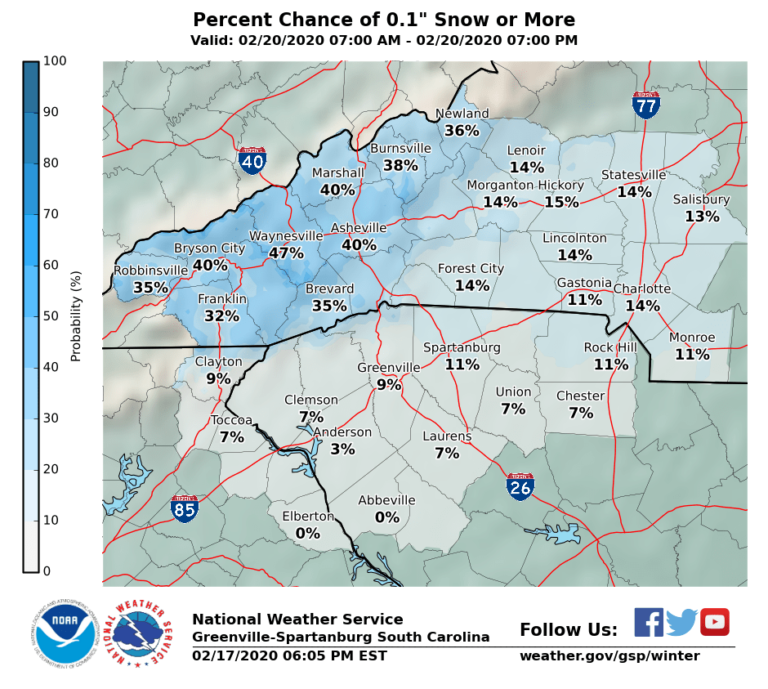 Freezing Temperatures and Possible Snowfall Coming To Charlotte This Week