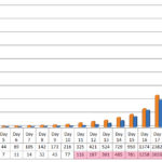 new york vs charlotte coronavirus