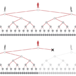 Social-Distancing-Diagram