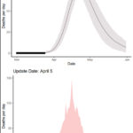 coronavirus cases in north carolina