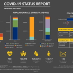 JHU COVID-19 Dashboard Infographic v2.4