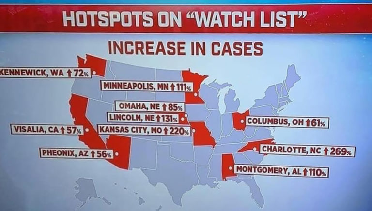 Charlotte Appears On White House Briefing As #1 ‘Location To Watch’ For COVID-19 Surge