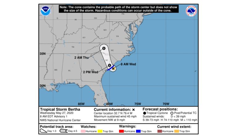 Tropical Storm Bertha Heading Straight Through Charleston Toward Charlotte