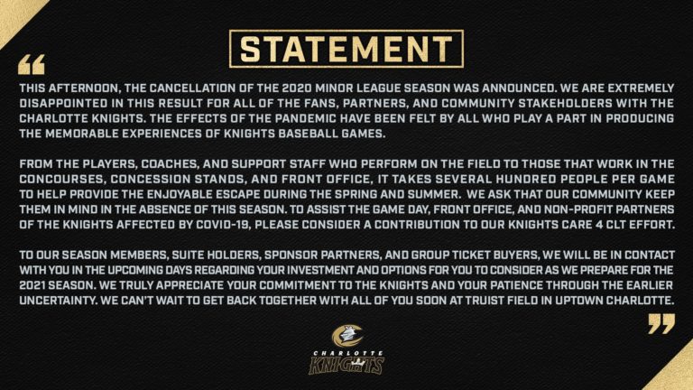 Charlotte Knights Announce Their 2020 Season Has Officially Been Canceled