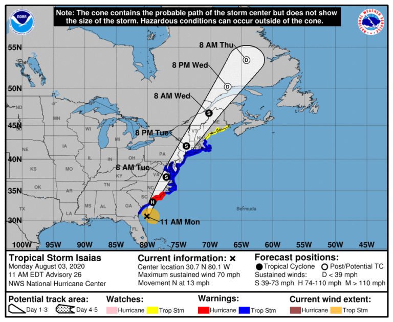 Isaias Expected To Strengthen Into Hurricane Before Making Landfall in The Carolinas