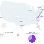 inbound searches to charlotte