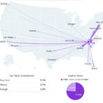 outbound searches from charlotte