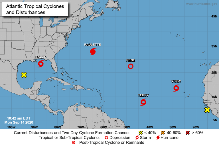 For The First Time in 50 Years, Atlantic Now Has 5 Names Cyclones At The Same Time