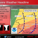 charlotte major storm tornado