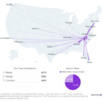 renters moving out of charlotte