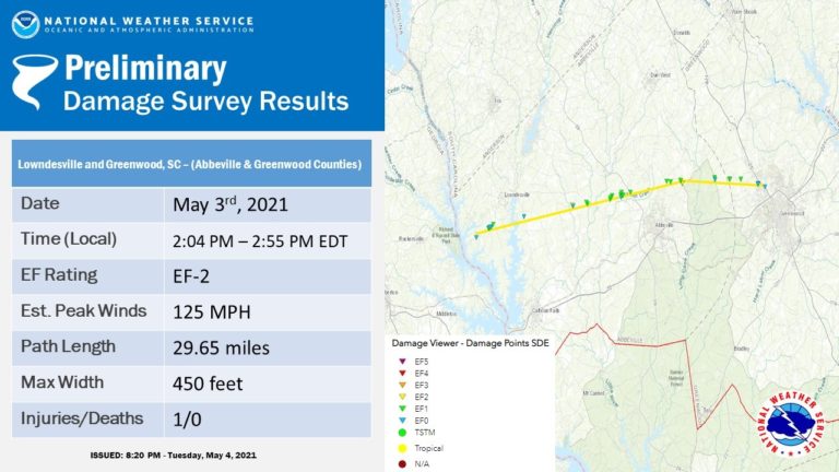 SC Just Witnessed An EF-2 Tornado Travel 30 Miles – The Longest Path of Destruction in Decades