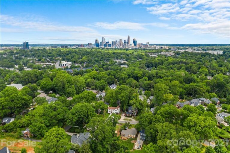 New Home Construction is Cooling, But “Built-for-Rent” Still Booming in Charlotte